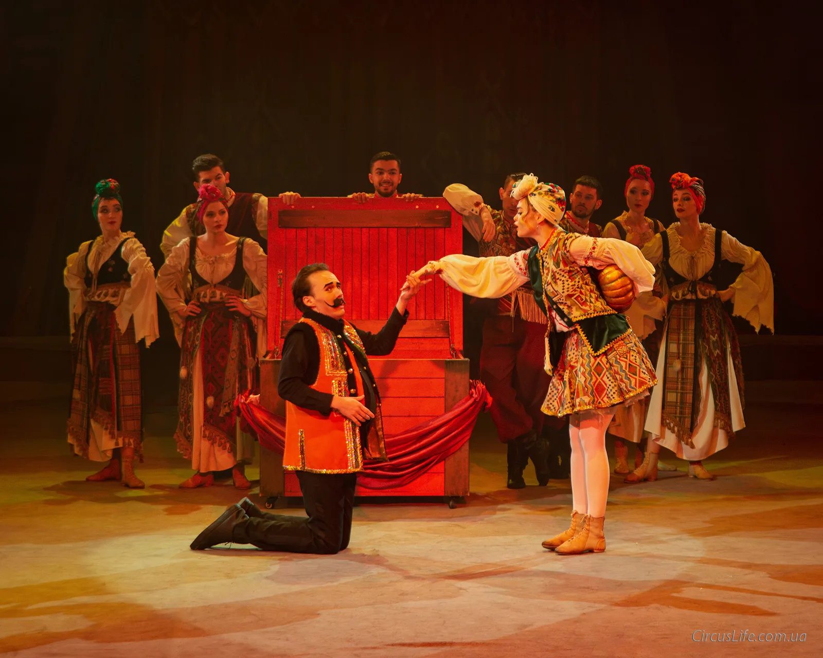 national circus of ukraine
